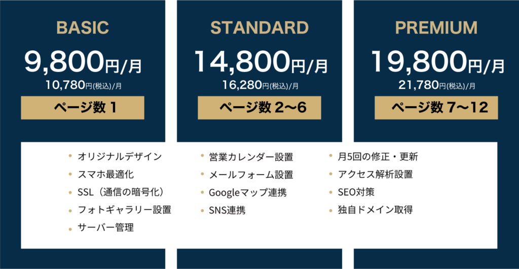 ゴ.ーゴージャパンの月額制ホームページ制作